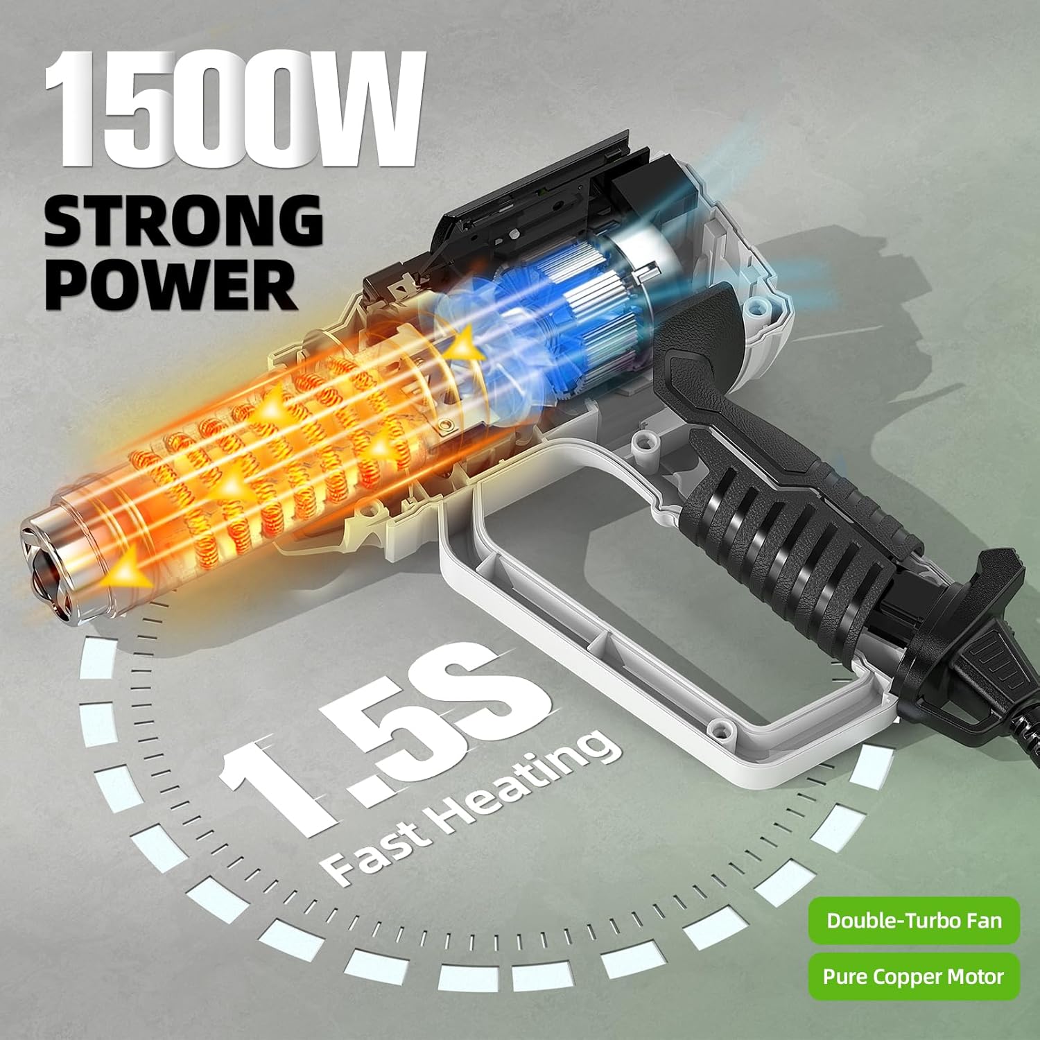 Hot Air Gun with LCD 12 Variab - Heat Gun Small incelemesi ve fiyatı