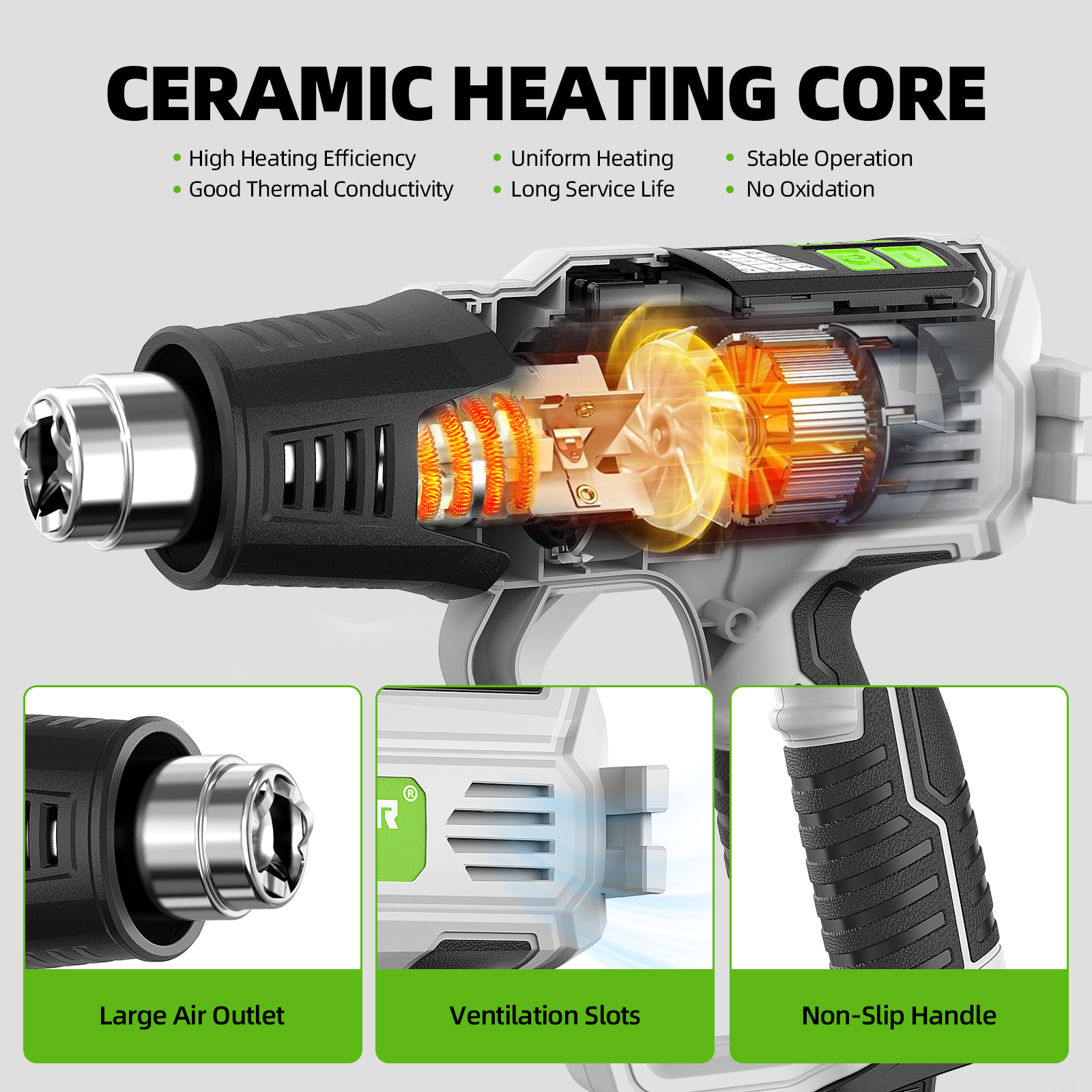 Hot Air Gun with LCD 12 Variab - Heat Gun Small incelemesi ve fiyatı