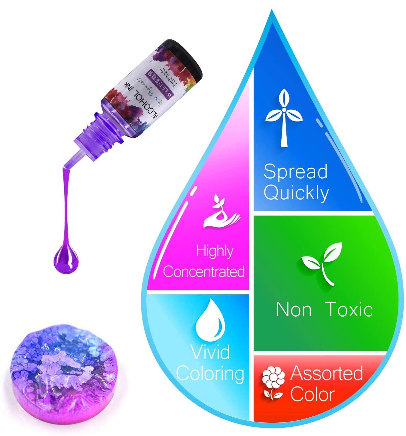 10ml/15ml Art Ink Alcohol Resi - Resin Dye Alcohol incelemesi ve fiyatı